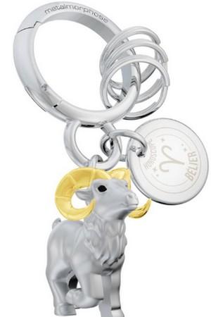 Porte cle belier